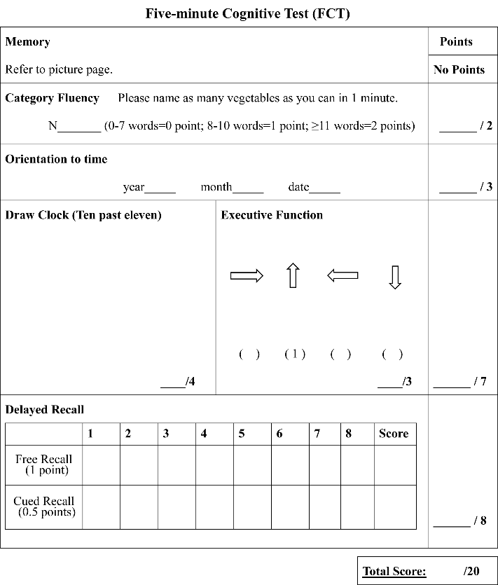 five-minute-cognitive-test-as-a-new-quick-screening-of-cognitive-impairment-in-the-elderly